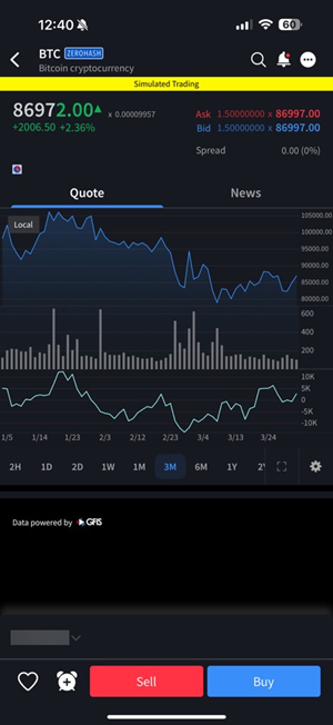 The contract search instrument details on the iPhone. 